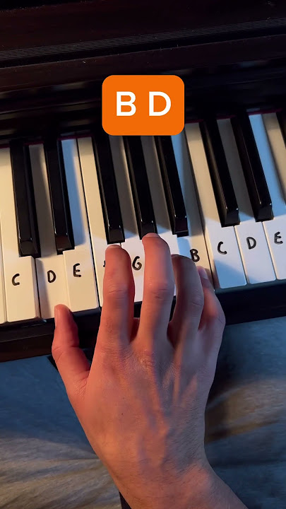 Someone you loved #piano #pianotutorial #pianolessons #pianomusic #tutorial #tips #music