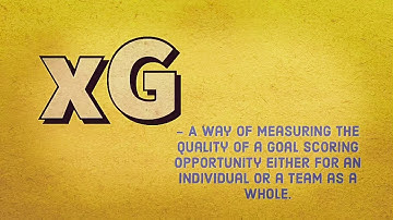 A Brief Introduction to Expected Goals