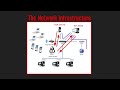 mr robot rons coffee understanding infra
