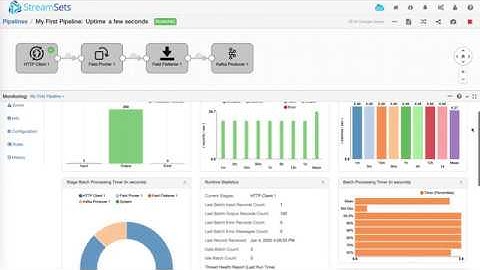 How To Build A Streaming Data Pipeline In StreamSets Data Collector