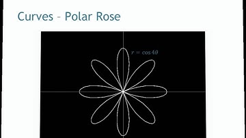 Polar_Coordinates_video.wmv