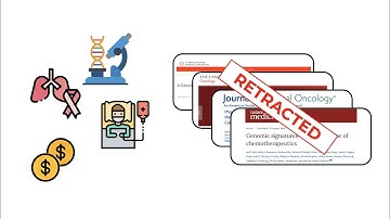 3. Why do we talk about open science and reproducible research? (1/3)