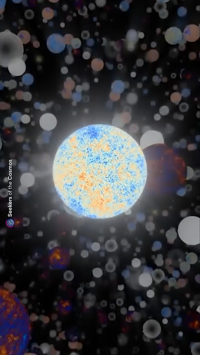 Universe Size Comparison in 60 seconds 🌎🌌​