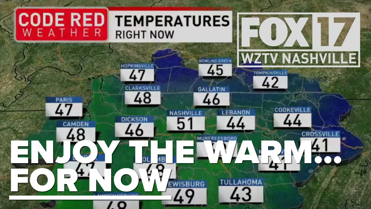 Code Red Weather: Warm couple days, then brace for cold temps next week ...