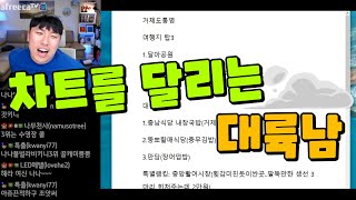 거제, 통영 여행지 필수코스 랭킹(대륙남 마음대로)