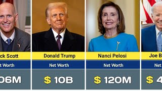 Richest US politicians and their net worth | Comparison