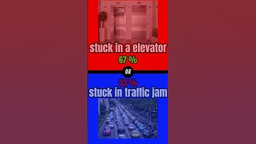 What would you rather #20 #whatwouldyourather #quiz #blue #trivia #wouldurather #facts  #choose #yt