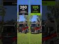 Euro Truck Simulator 2 vs RTX 5060 Graphics amp Performance Euro Truck Simulator 2 vs RTX 5060 Graphics amp Performance