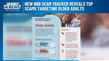 New BBB Scam Tracker reveals top scams targeting older adults