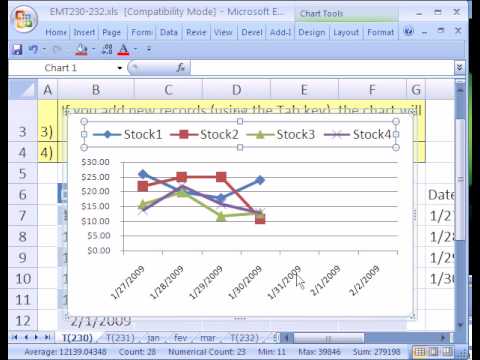 Excel Magic Trick #230: Dynamic Stock Chart Excel Table List - YouTube