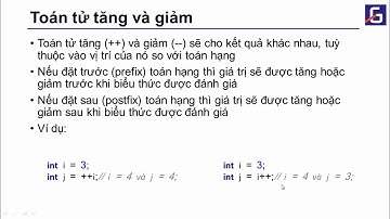 [Java tutorial] Bài 1.1: Cú pháp ngôn ngữ Java cơ bản (Java Basic Syntax) | CodeGym