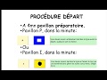 Les procdures de dpart