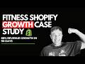 Fitness SEO Growth Case Study: +68% Revenue & +112% Traffic in 90 Days 💪📈