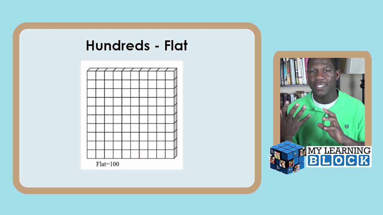 How to Teach Place Values - YouTube