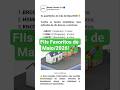S84 - Os 5 Melhores Fundos Imobiliários (FIIs) para Maio de 2026 🏢✨ #rendapassiva #shorts