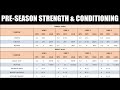 Pre-Season Strength & Conditioning Training | For Soccer Players