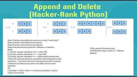 HackerRank # Append and Delete (Python)