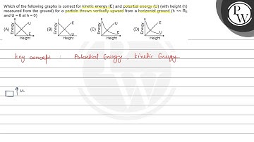 Which of the following graphs is correct for kinetic energy \( (E) ...