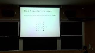 Celebrity EC'17: A Polynomial Time Algorithm for Spatio-Temporal Security Games Wealth