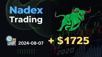 How To Make $1725 Trading Nadex Binary Options