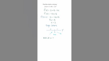 Relative extrema #calculus #extrema #maths #apcalculus #mathshorts #applicationsofderivatives