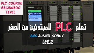 تعلم PLC للمبتدئين من الصفر || حلقه 2 || Block diagram of PLC System