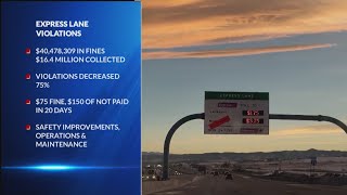 Colorado issues over $40M in toll lane violations