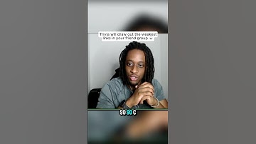 Finding the WEAKEST links in the Friend Group