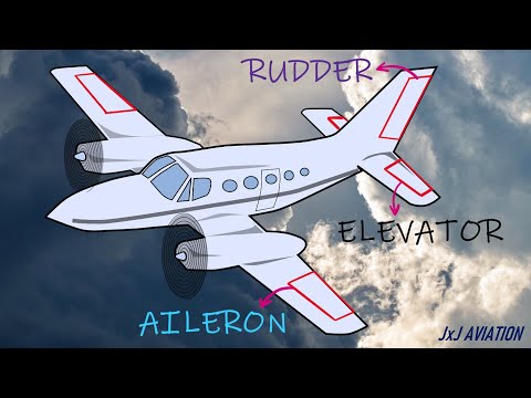 Videó: Miért fontos a repülőgépek gurulása?
