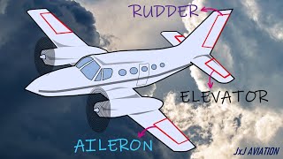 What are the Primary Flight Controls? & How they cause an Aircraft to PITCH, ROLL and YAW?