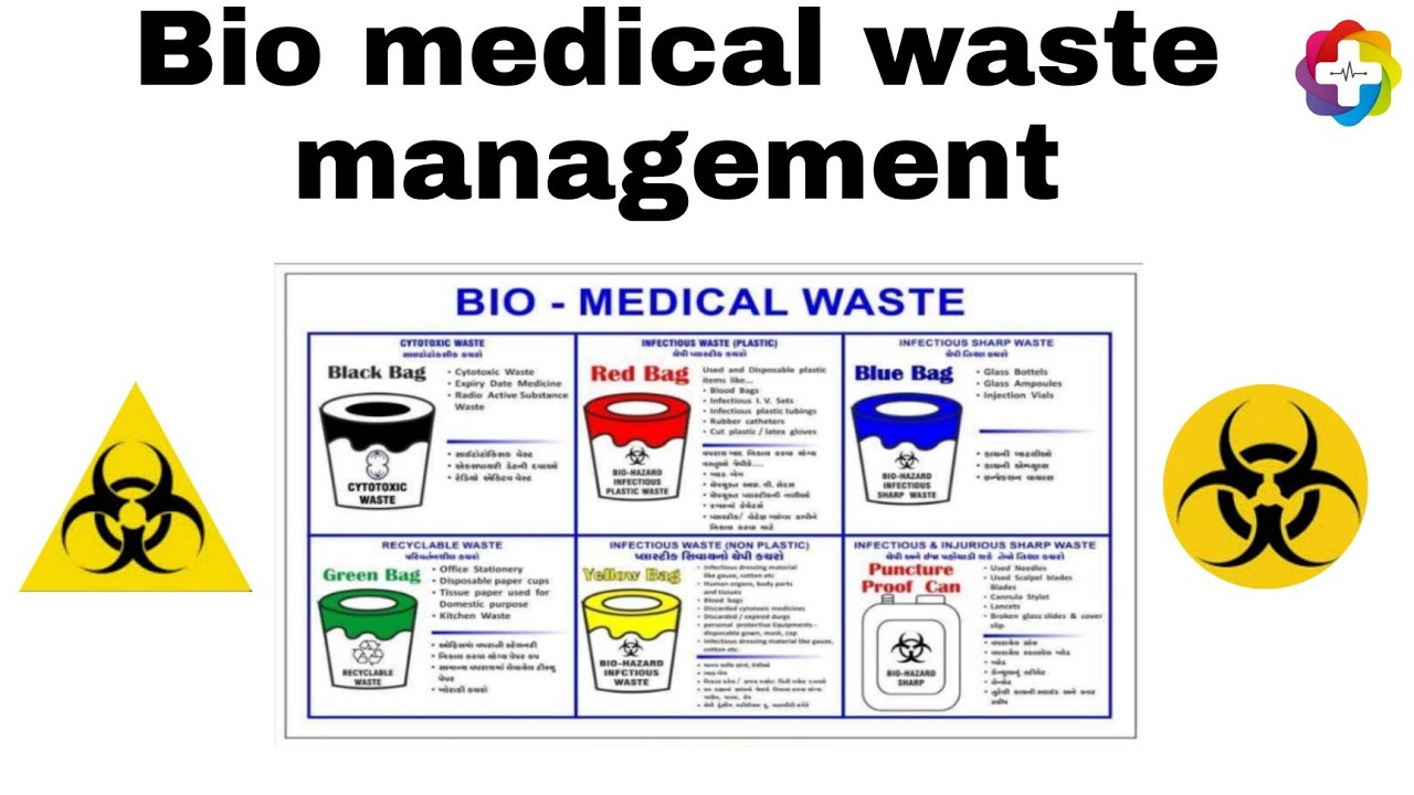 case study on medical waste management