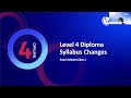 Cips exam masterclass 2024 level 4 diploma syllabus updates  episode 1