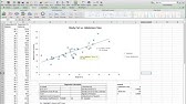 How to get the linest on excel for macnextlasopa different