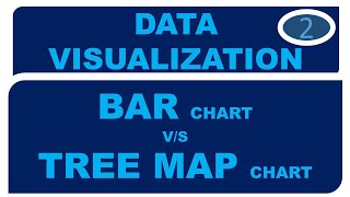 BAR CHART VS. TREEMAP CHART :DATA VISUALIZATION 2