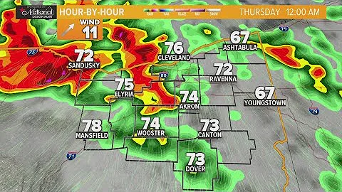 Tracking storms: Cleveland weather forecast for August 23, 2023