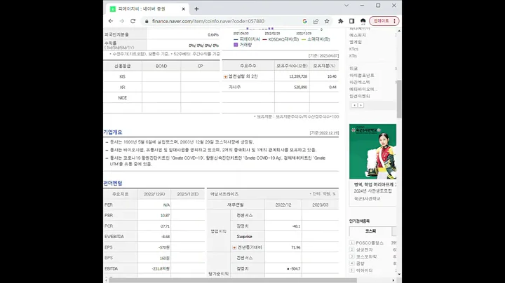 057880피에이치씨 주가 전망 및 차트 분석