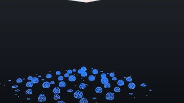 RealFlow R&D - Dew drops 1