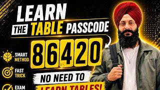 Stop Memorizing Tables 😳 | Learn the 86420 Passcode | Mathacharya 