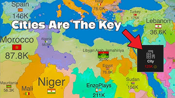 How to Defeat INTENSE Difficulty in Openfront.io