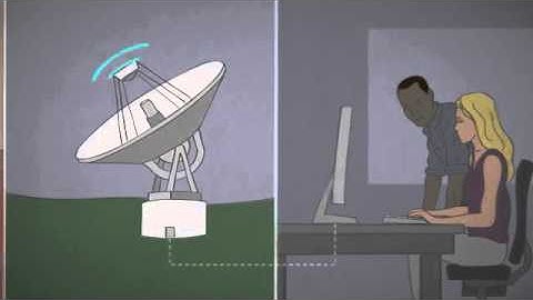 How Do Rovers Drive on Mars?