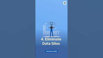 QMS Software for Small Business