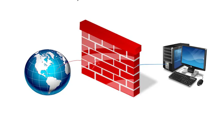 What is a Firewall?