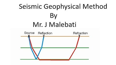 Introduction to Exploration Geophysics: Part 2 (Seismic Method)
