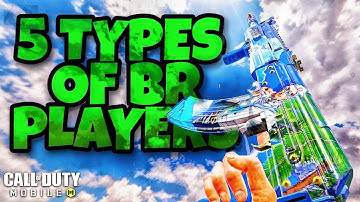 5 Types of BR Players in COD Mobile