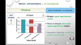 HEALTHY SOFT - HMS - CEO/MD Dashboard Video  screenshot 5