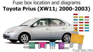 Toyota Prius (XW11; 2000-2003) Fuse box location and diagrams - YouTube Toyota 86120 Wiring-Diagram YouTube
