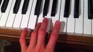 F Major Scale Left Hand How To Abrsm Grade 1 Piano G1