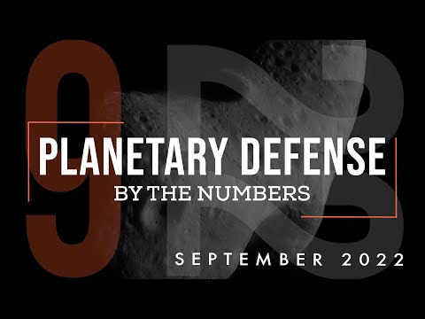 Near-Earth Object Count Updated | Planetary Defense: By the Numbers - September 2022