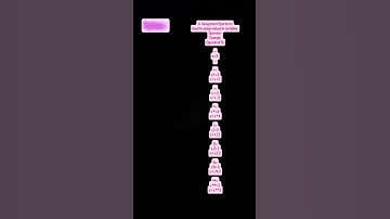 "Python Assignment Operators 🐍 | Simplify Variable Updates ✍️"