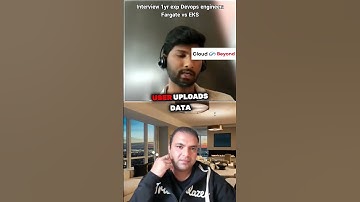 DevOps Interview 1yrs #devopsengineer #devopsjobs #interviewpreparation #interviewtips #interview